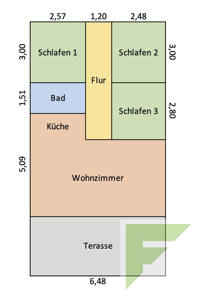 Grundriss Bungalow Meschede / Frenkhausen