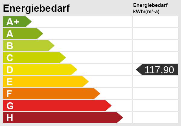 Energieskala Dachgeschosswohnung Ense