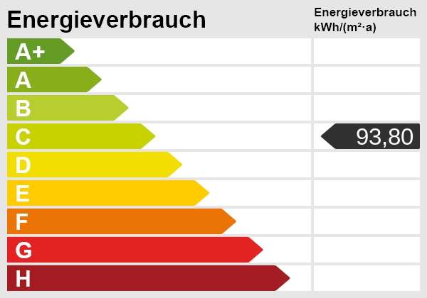 Energieskala Haus Porta Westfalica