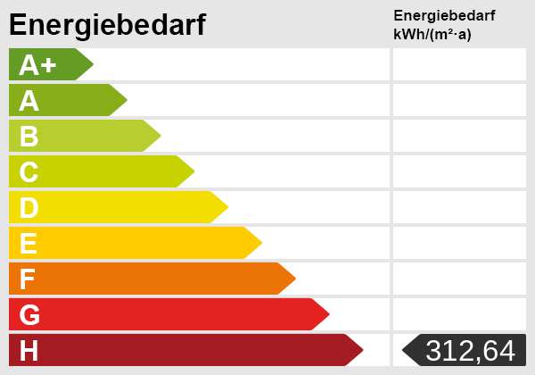Energieskala Doppelhaush�lfte Sundern