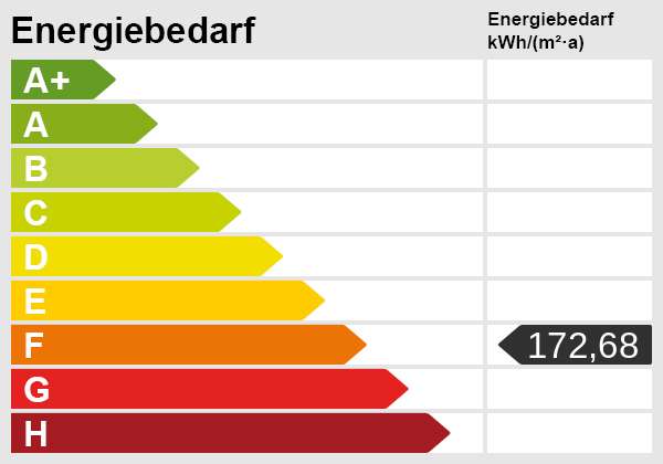 Energieskala Einfamilienhaus Meschede