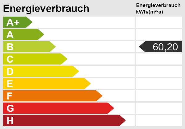 Energieskala Einfamilienhaus Schmallenberg