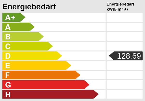 Energieskala Mehrfamilienhaus Meschede