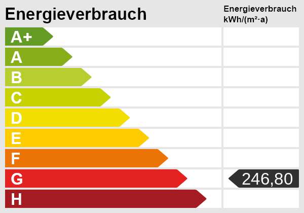 Energieskala Bungalow Minden