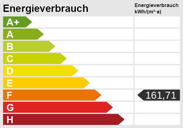 Energieskala Einfamilienhaus Meschede